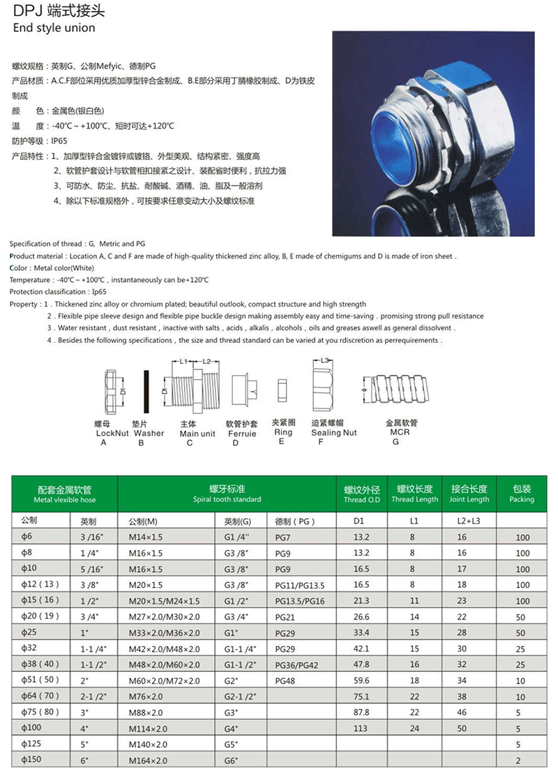DPJ端氏接头