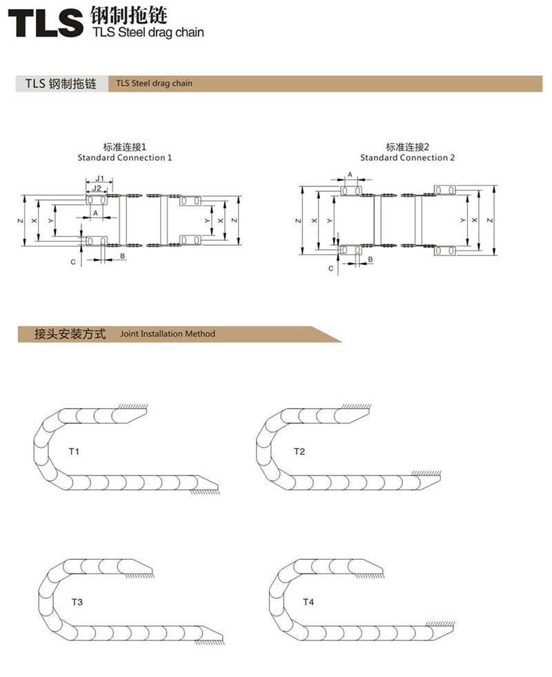 TLS隔条式系列钢制拖链3
