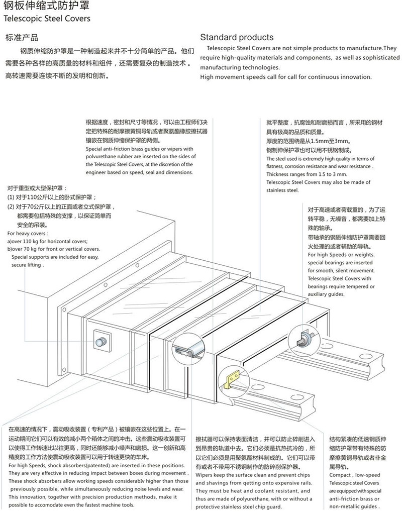 钢板伸缩式防护罩1