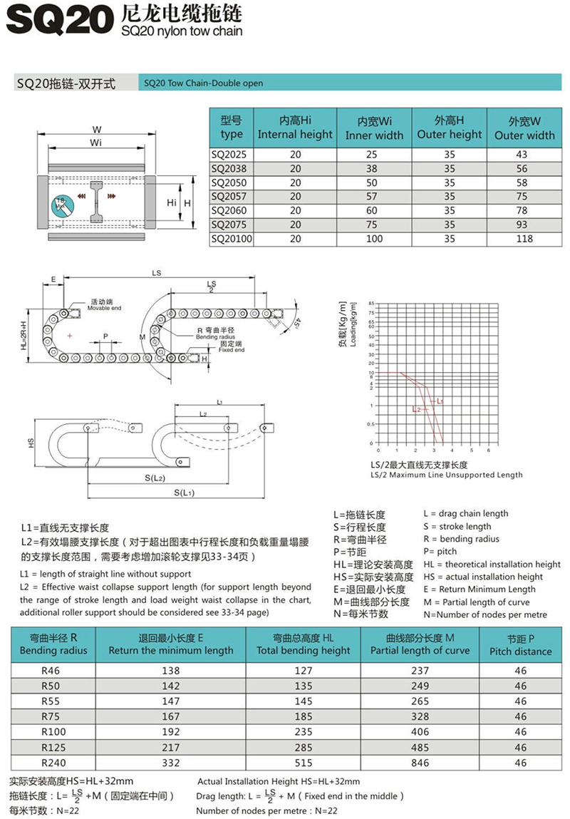 SQ20尼龙电缆拖链1