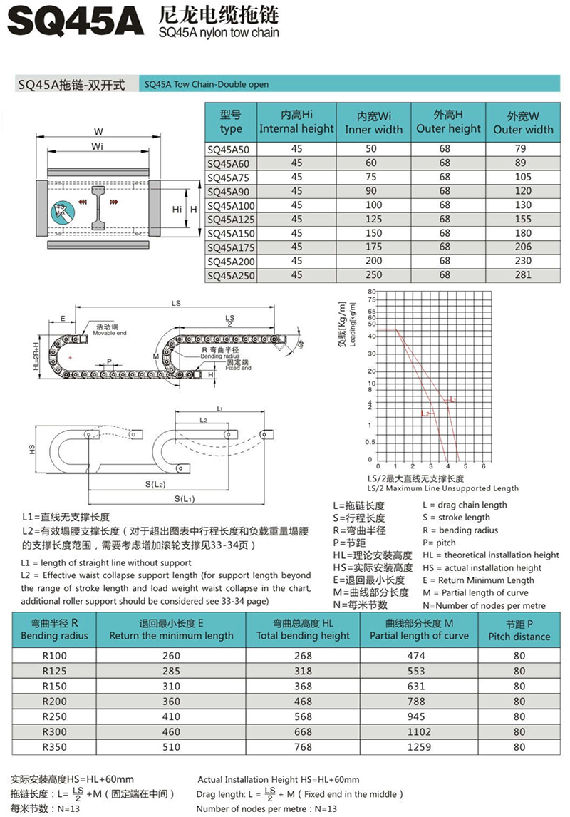 SQ45A尼龙电缆拖链1