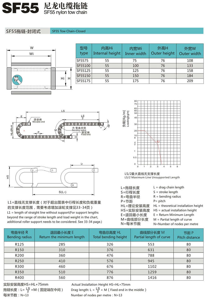 SF55尼龙电缆拖链1