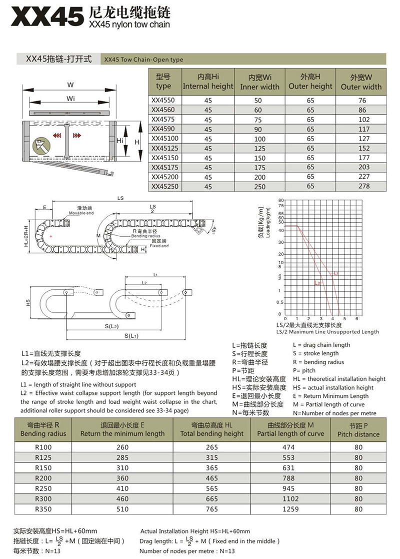 XX45尼龙电缆拖链1