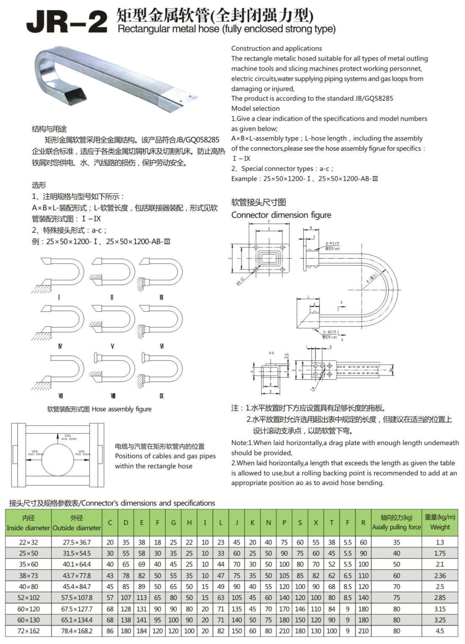 JR-2矩型金属软管（全封闭强力型）